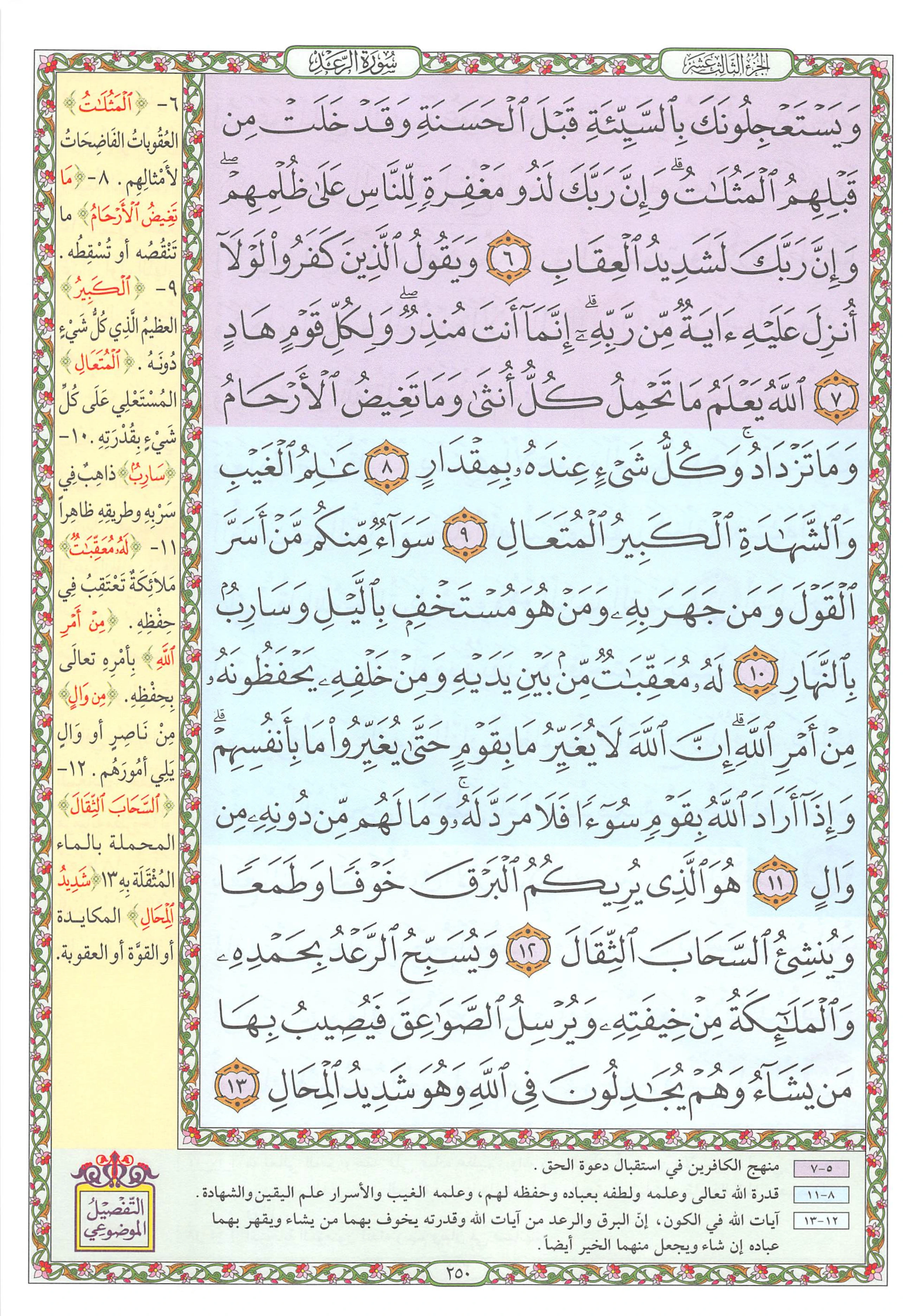 Mushaf page 250